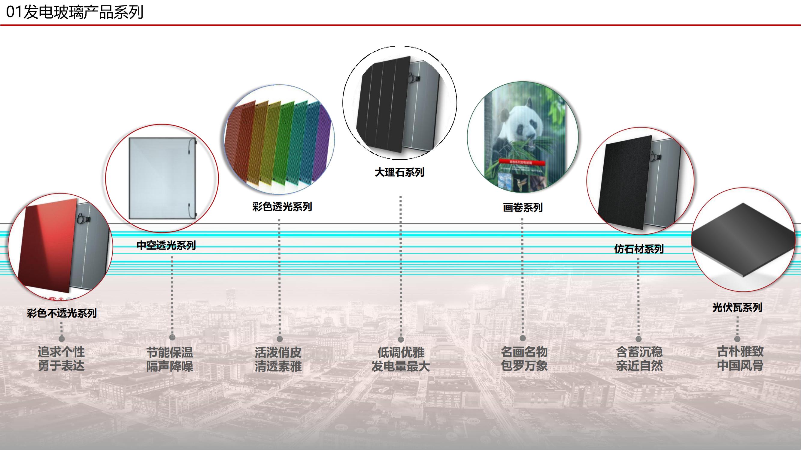 碲化鎘發(fā)電玻璃